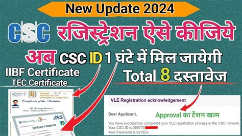 csc cpro 2024|Registration for .